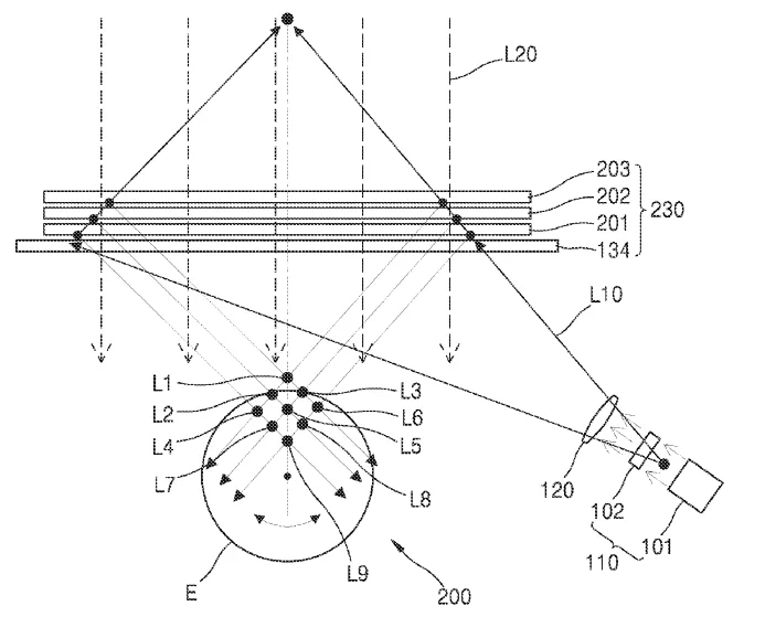 2023年02月03日美国专利局新申请AR/VR专利摘选