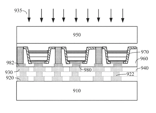 2023年02月03日美国专利局新申请AR/VR专利摘选