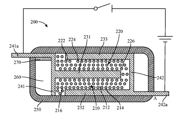 2023年03月10日美国专利局新申请AR/VR专利摘选