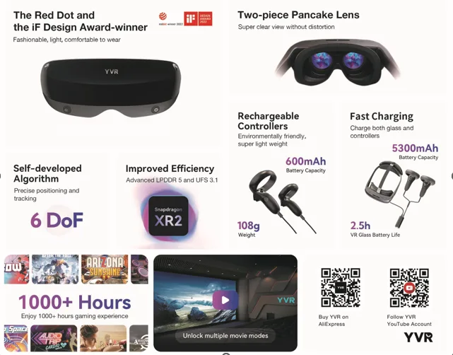 YVR首次出海，携手高通亮相MWC 2023