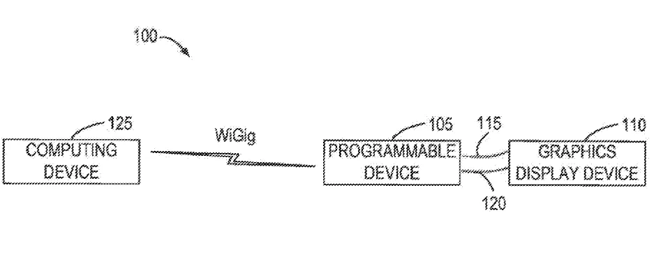2023年03月18日美国专利局新申请AR/VR专利摘选