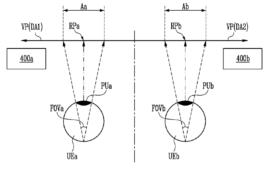 2023年03月06日美国专利局新申请AR/VR专利摘选