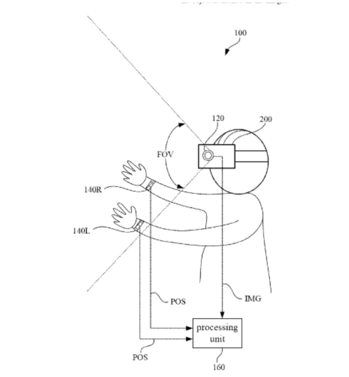 2023年03月18日美国专利局新申请AR/VR专利摘选