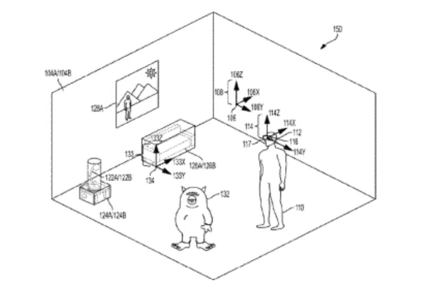 2023年03月06日美国专利局新申请AR/VR专利摘选