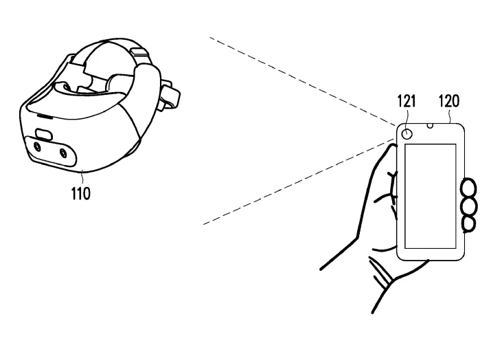 2023年03月06日美国专利局新申请AR/VR专利摘选