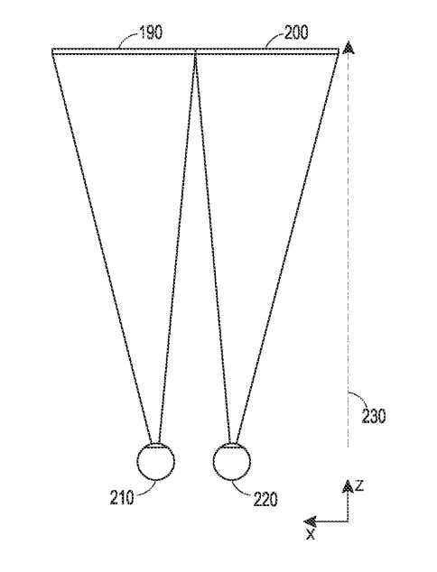 2023年03月06日美国专利局新申请AR/VR专利摘选
