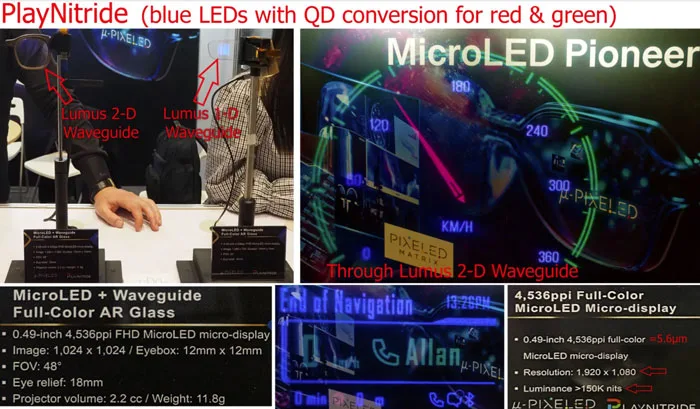 显示专家Guttag CES分享：MicroLED+光波导