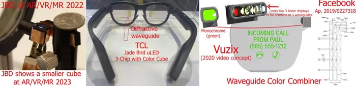 显示专家Guttag CES分享：MicroLED+光波导