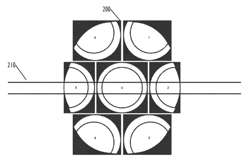 2023年03月18日美国专利局新申请AR/VR专利摘选
