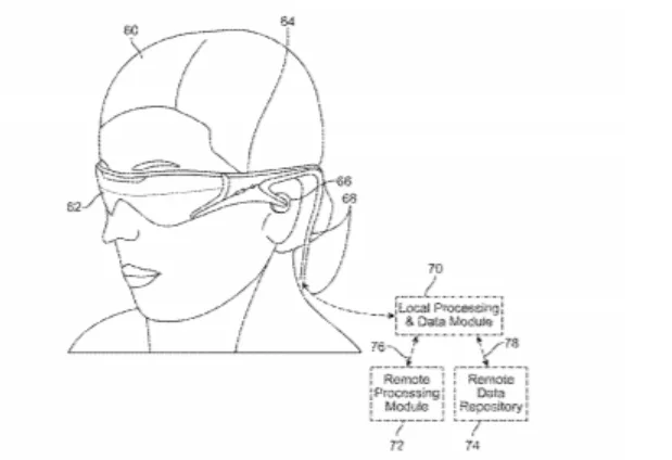 2023年03月18日美国专利局新申请AR/VR专利摘选