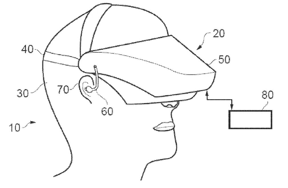 2023年03月06日美国专利局新申请AR/VR专利摘选