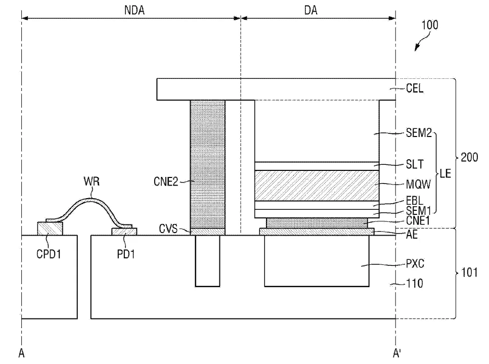 2023年04月15日美国专利局新申请AR/VR专利摘选