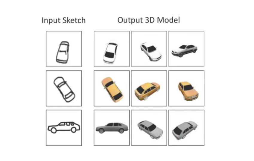 卡内基梅隆大学基于AI开发从2D草图创建3D模型