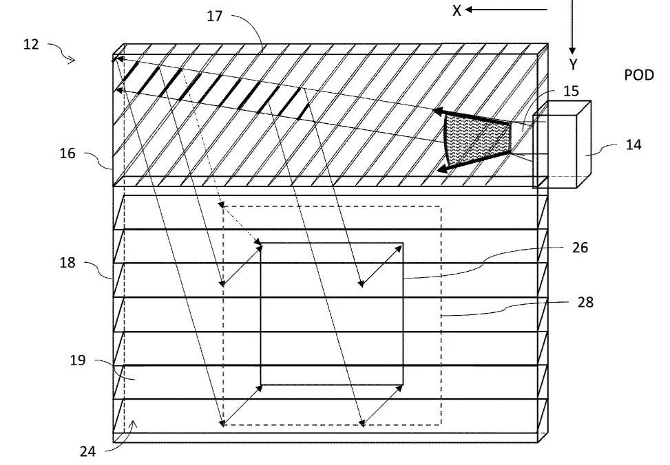 2023年04月22日美国专利局新申请AR/VR专利摘选