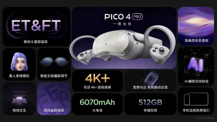 PICO 4 Pro正式发售，开启VR眼动/面部追踪新篇章