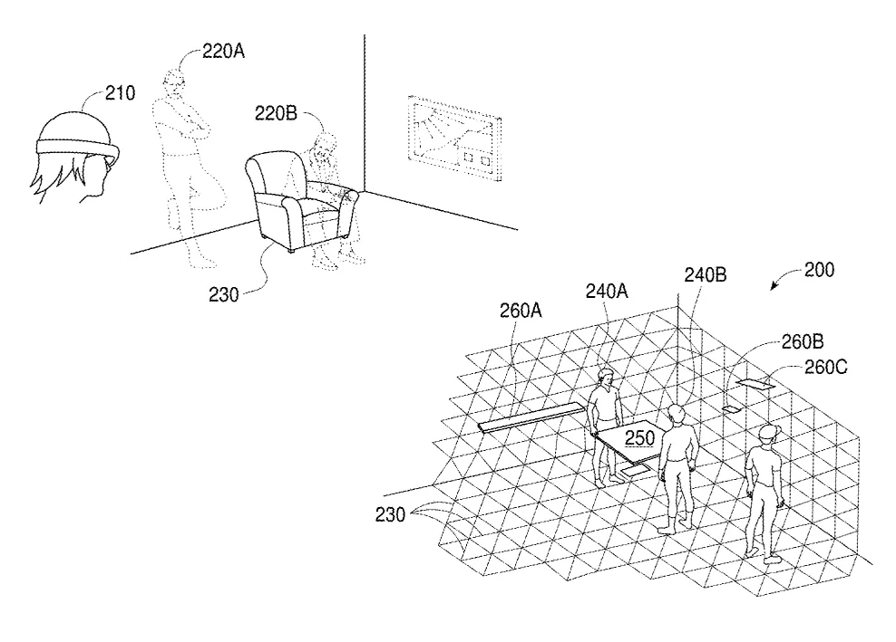 2023年04月01日美国专利局新申请AR/VR专利摘选