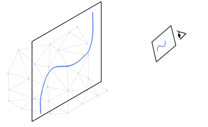 微软如何为Dynamics 365 Guides设计全新的注释功能