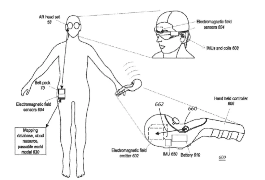 2023年04月01日美国专利局新申请AR/VR专利摘选
