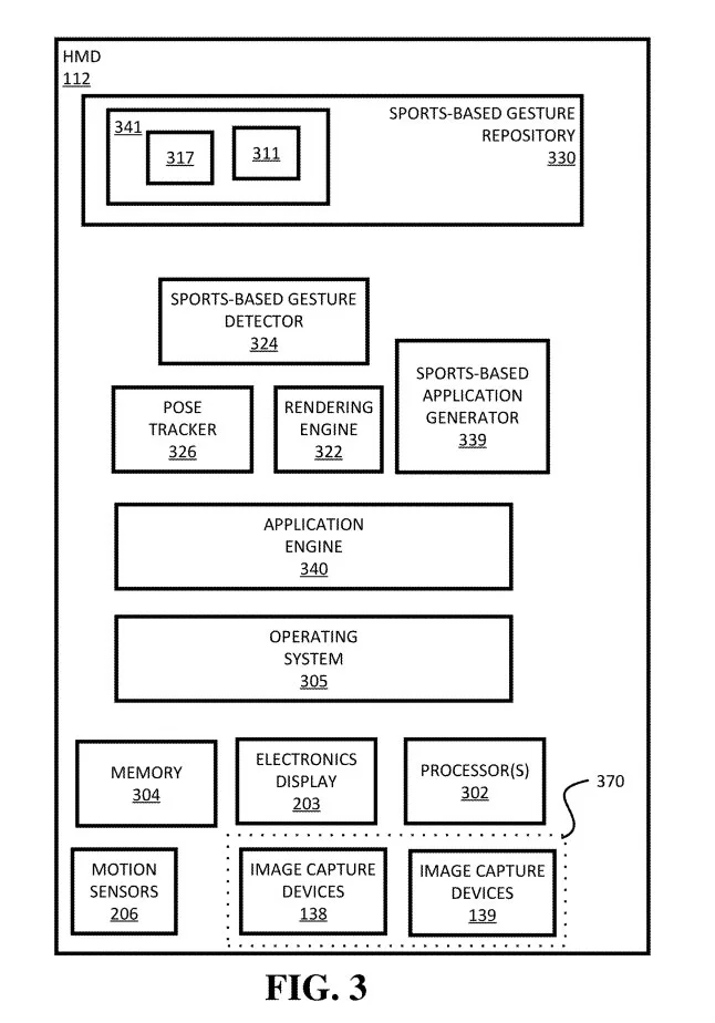 Meta VR专利探索根据肢体动作来启动调用体育App应用
