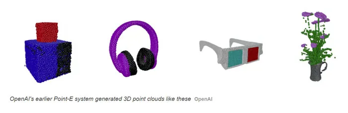 OpenAI研发全新从文本生成3D模型的系统Shap-E，大大提升速度