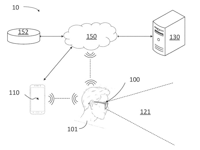 2023年05月13日美国专利局新申请AR/VR专利摘选