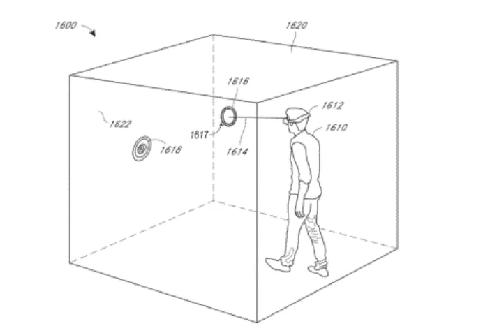 2023年05月27日美国专利局新申请AR/VR专利摘选