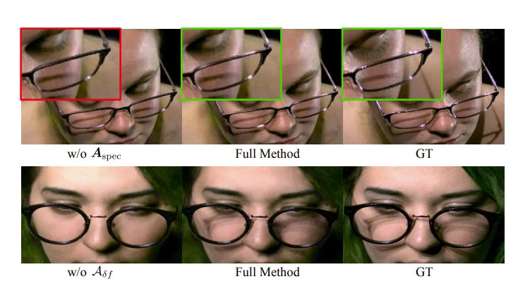 Meta研究提出3D可变形、可重照明的虚拟环境眼镜佩戴效果模型MEGANE