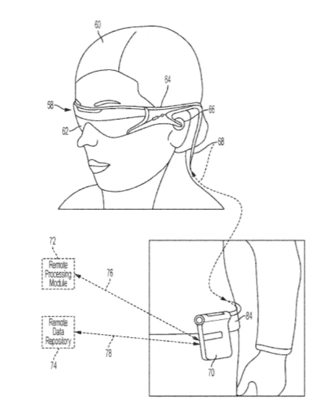 2023年05月27日美国专利局新申请AR/VR专利摘选