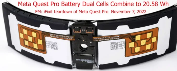 显示技术专家Karl：Vision Pro vs Quest Pro 的技术对比