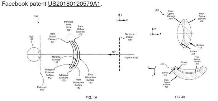 Hypervision分享：苹果Vision Pro的Pancake光学元件技术分析