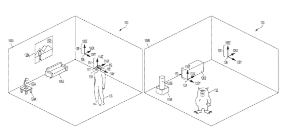2023年07月15日美国专利局新申请AR/VR专利摘选