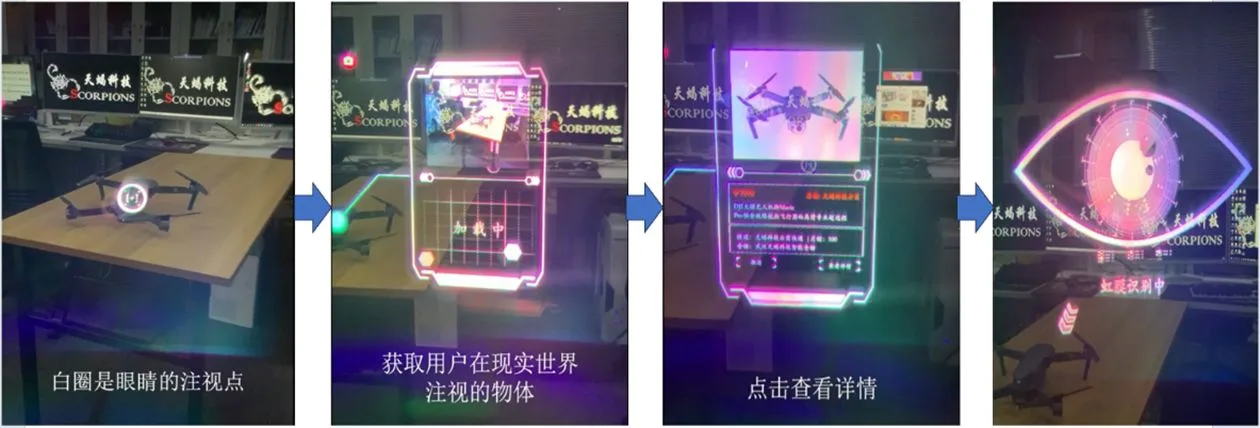 苹果 Vision Pro 的“眼动交互”有哪些普通人创业机会？