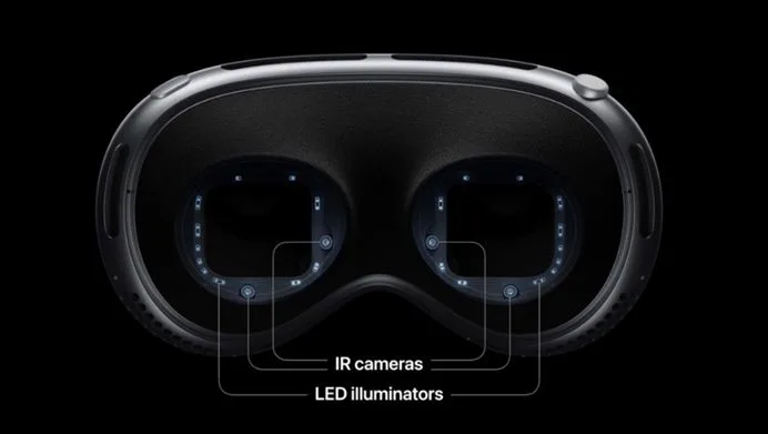 苹果 Vision Pro 的“眼动交互”有哪些普通人创业机会？
