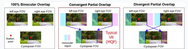 显示技术专家Karl谈Vision Pro：用虚拟屏替代物理屏是荒谬想法