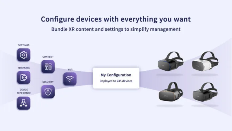 大朋VR与ManageXR合作，简化大规模VR设备的管理