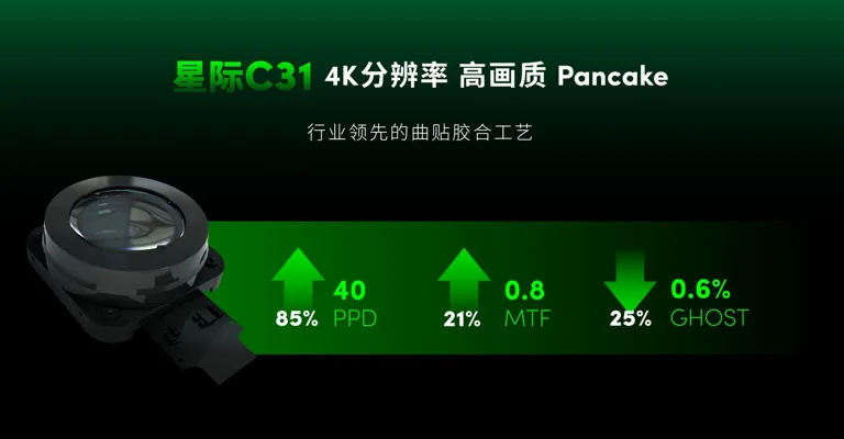 看·见未来,歌尔光学新一代VR/AR光学模组亮相2023VR&AR显示光学技术峰会
