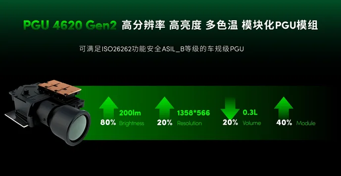 看·见未来,歌尔光学新一代VR/AR光学模组亮相2023VR&AR显示光学技术峰会