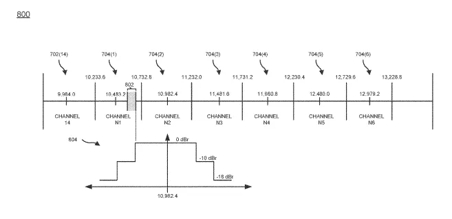2024年01月27日美国专利局新申请AR/VR专利摘选