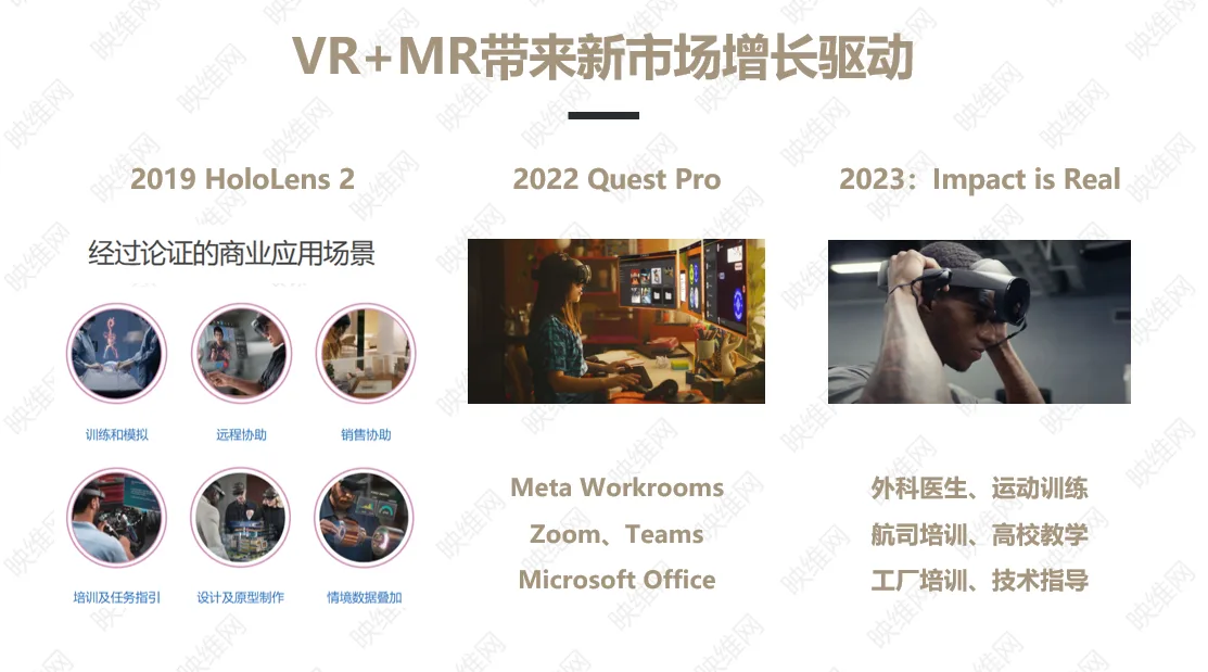 映维网：2024年AR/VR行业的现实问题与前景展望