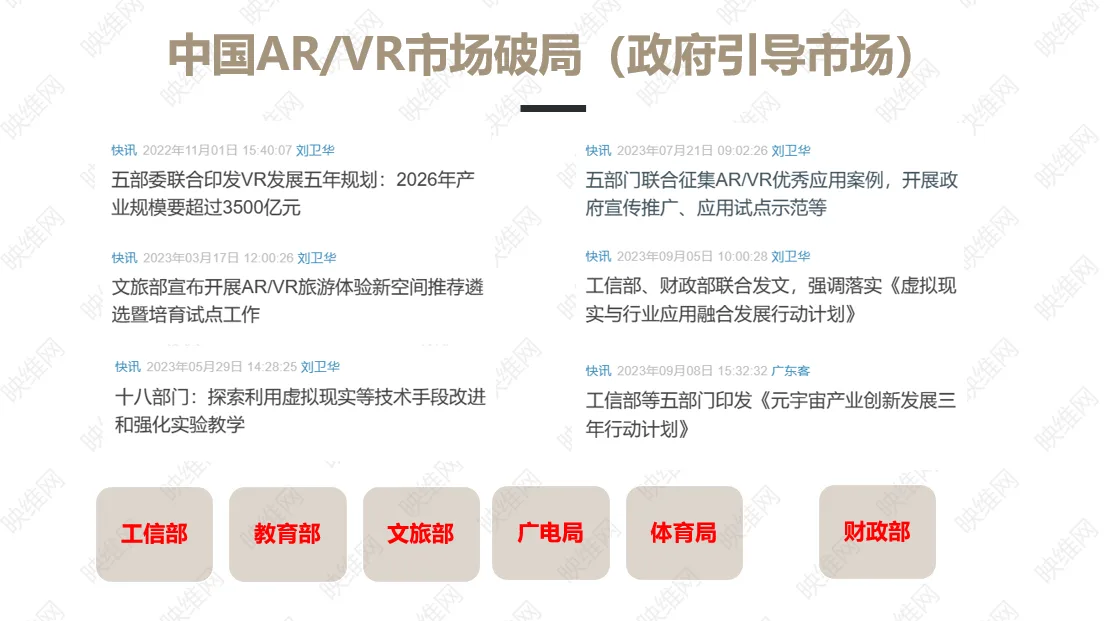 映维网：2024年AR/VR行业的现实问题与前景展望