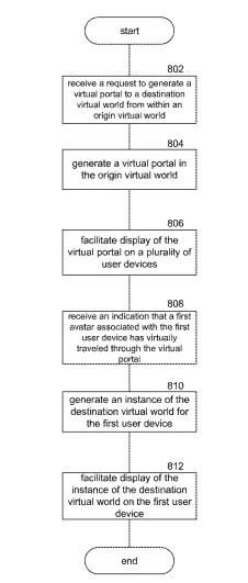 2024年01月06日美国专利局新申请AR/VR专利摘选