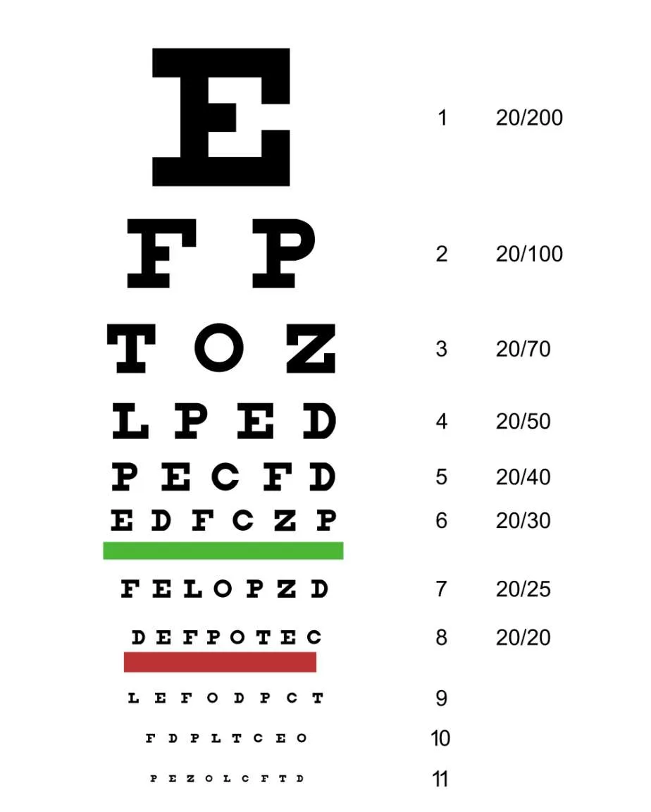 显示技术专家Karl：Vision Pro图像质量问题之初印象