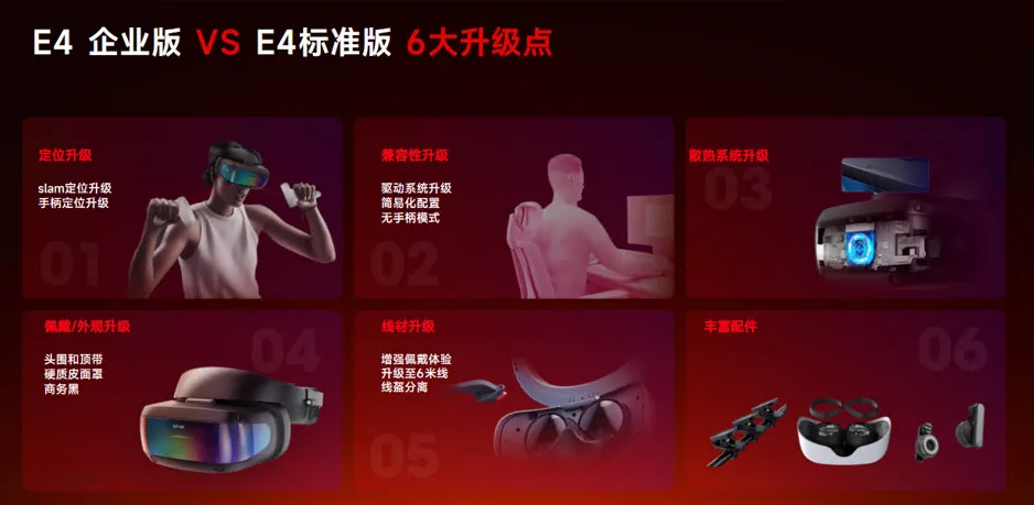 大朋VR携手长虹佳华，共启企业级虚拟现实新篇章