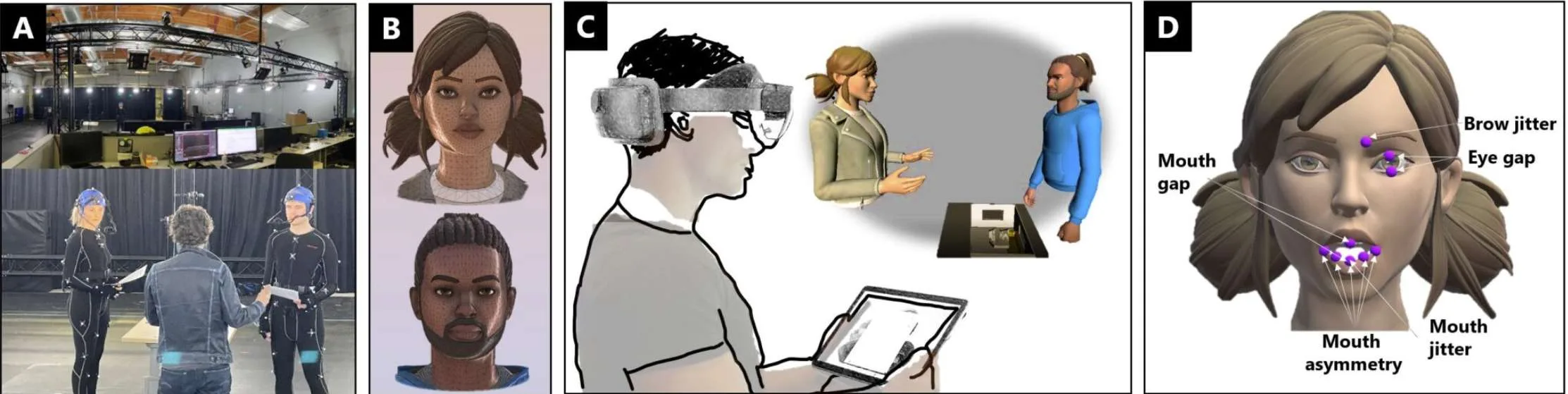 微软研究在无标准化方法下评估AR/VR Avatar噪点的挑战