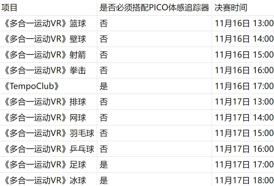 PICO与英特尔联手举办“PICO x Intel VR 运动会 | 鸟巢巅峰赛”
