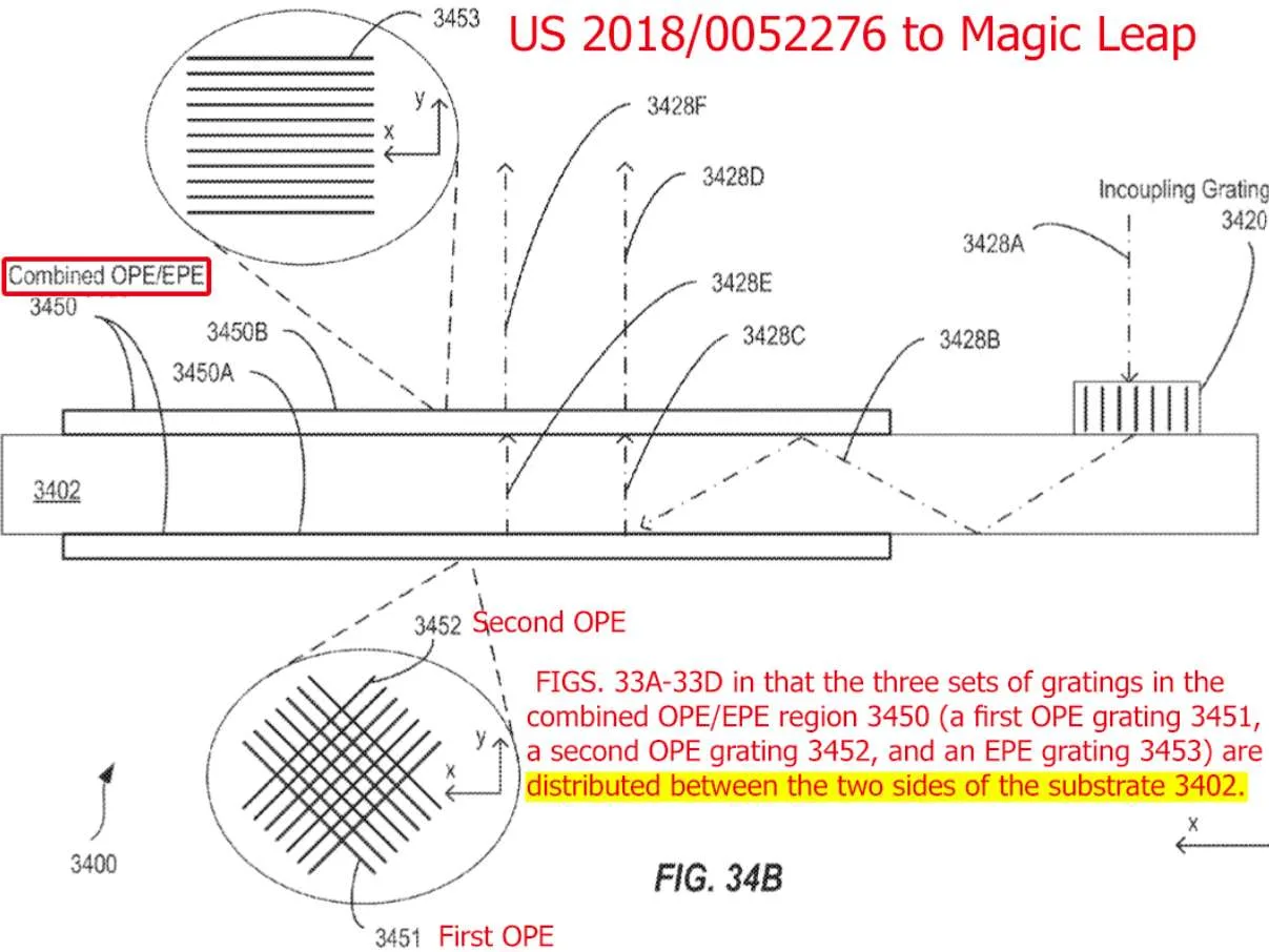 显示专家Karl Guttag分享Meta Orion眼镜的波导方案比较