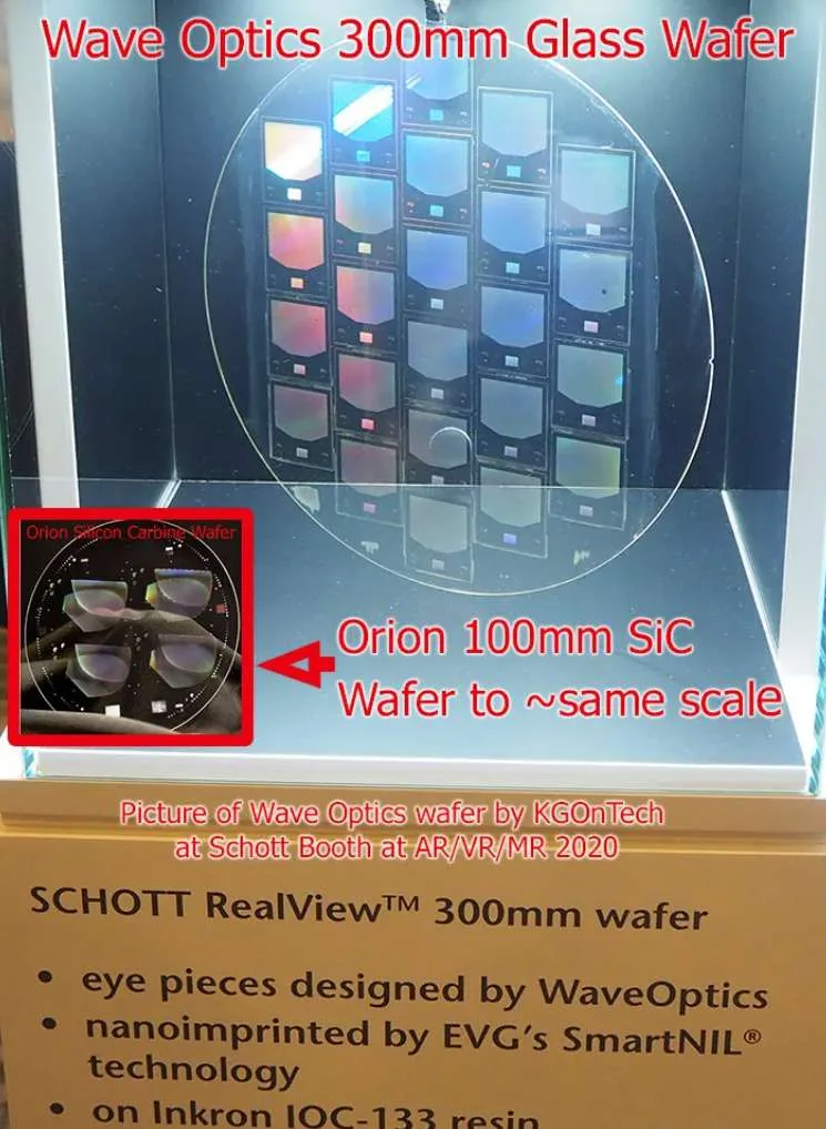 显示专家Karl Guttag分享Meta Orion眼镜的波导方案比较