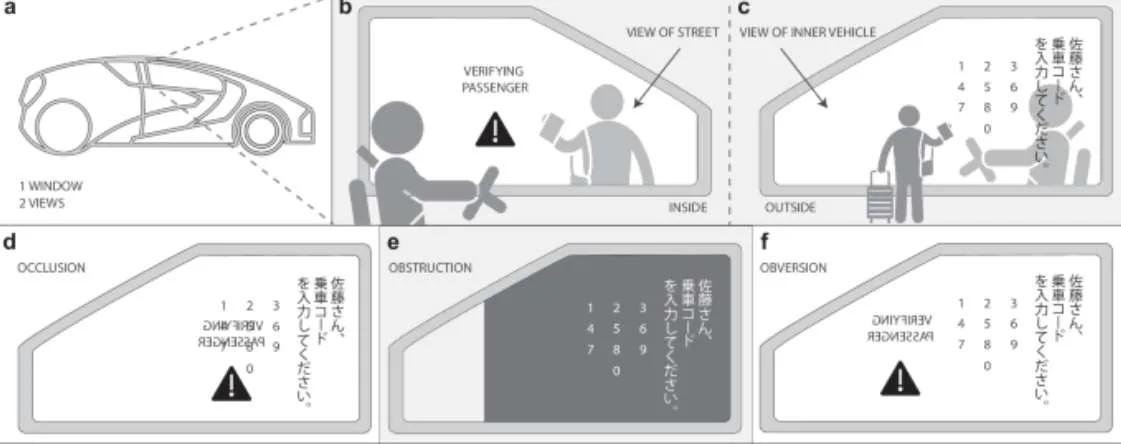 丰田和京东方团队研发汽车窗户双面AR显示系统,为乘客传递指引信息