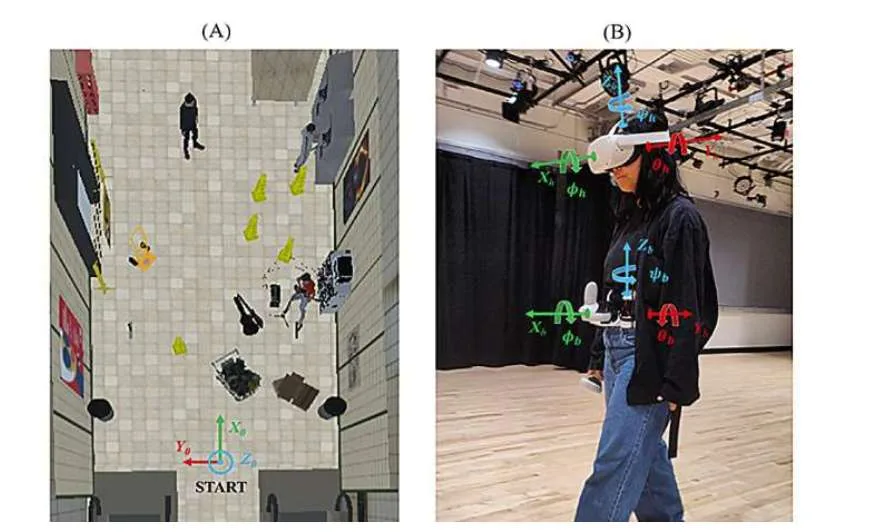 研究员用VR+震动反馈+声音反馈帮助视障群体在复杂环境中行走导航