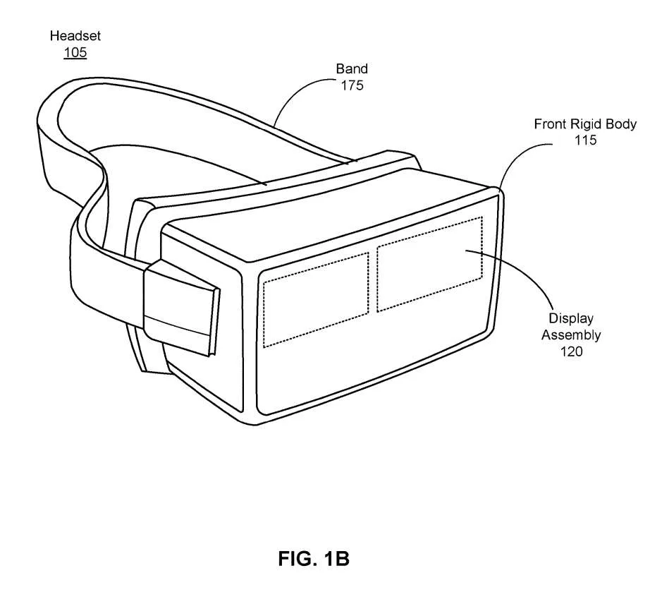 Meta AR/VR专利分享可集成到不同形态的光学显示架构
